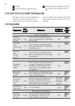 Предварительный просмотр 74 страницы AEG LAVATHERM 65278AC User Manual