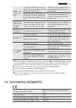 Предварительный просмотр 17 страницы AEG LAVATHERM 65280AC User Manual