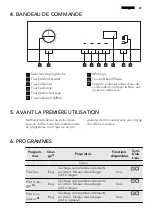 Предварительный просмотр 25 страницы AEG LAVATHERM 65280AC User Manual