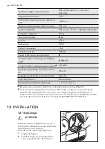 Предварительный просмотр 36 страницы AEG LAVATHERM 65280AC User Manual