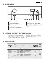 Предварительный просмотр 43 страницы AEG LAVATHERM 65280AC User Manual