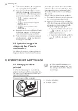 Предварительный просмотр 34 страницы AEG LAVATHERM 65370AH2 User Manual