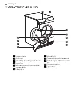 Предварительный просмотр 48 страницы AEG LAVATHERM 65370AH2 User Manual