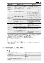 Предварительный просмотр 83 страницы AEG LAVATHERM 65370AH2 User Manual