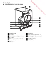 Предварительный просмотр 48 страницы AEG LAVATHERM 65370AH3 User Manual