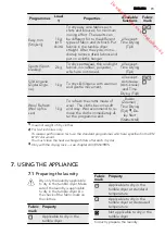 Предварительный просмотр 73 страницы AEG LAVATHERM 65370AH3 User Manual