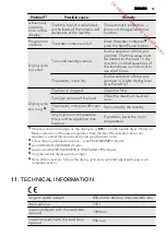 Предварительный просмотр 83 страницы AEG LAVATHERM 65370AH3 User Manual