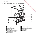 Предварительный просмотр 6 страницы AEG LAVATHERM 65470AH1 User Manual