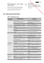 Предварительный просмотр 85 страницы AEG LAVATHERM 65470AH1 User Manual