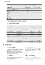 Предварительный просмотр 12 страницы AEG LAVATHERM 65770IH3 User Manual