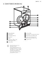 Предварительный просмотр 29 страницы AEG LAVATHERM 65771DIH User Manual