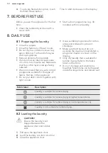 Preview for 12 page of AEG LAVATHERM 6DB72KP User Manual