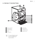 Предварительный просмотр 7 страницы AEG LAVATHERM 6DB82GP User Manual