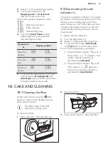 Предварительный просмотр 15 страницы AEG LAVATHERM 6DB82GP User Manual