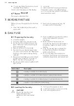 Preview for 12 page of AEG LAVATHERM 6DBG720N User Manual