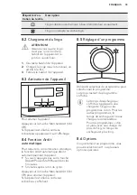 Предварительный просмотр 33 страницы AEG LAVATHERM 6DBG721M User Manual