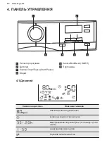 Предварительный просмотр 50 страницы AEG LAVATHERM 6DBG721M User Manual