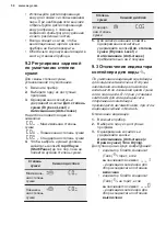 Предварительный просмотр 58 страницы AEG LAVATHERM 6DBG721M User Manual