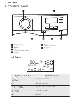 Предварительный просмотр 8 страницы AEG LAVATHERM 6DBM720G User Manual