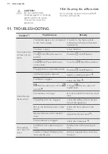 Предварительный просмотр 18 страницы AEG LAVATHERM 6DEL821G User Manual