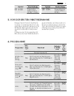 Предварительный просмотр 9 страницы AEG LAVATHERM 75380AH2 User Manual