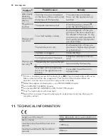 Предварительный просмотр 46 страницы AEG LAVATHERM 75380AH2 User Manual