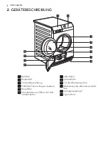 Предварительный просмотр 6 страницы AEG LAVATHERM 76375AH1 User Manual