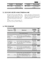 Предварительный просмотр 9 страницы AEG LAVATHERM 76375AH1 User Manual