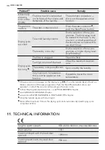 Предварительный просмотр 46 страницы AEG LAVATHERM 76375AH1 User Manual