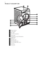 Предварительный просмотр 6 страницы AEG LAVATHERM 76480AH User Manual