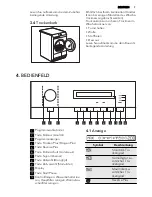 Preview for 7 page of AEG LAVATHERM 76484AIH User Manual