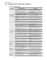 Preview for 44 page of AEG LAVATHERM 76484AIH User Manual