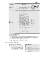 Предварительный просмотр 11 страницы AEG LAVATHERM 76484EIH User Manual