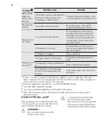 Preview for 28 page of AEG LAVATHERM 76485AH User Manual