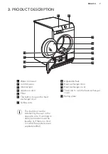 Preview for 7 page of AEG LAVATHERM 76781IH1 User Manual