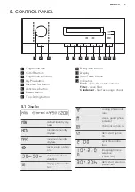 Preview for 9 page of AEG LAVATHERM 76781IH1 User Manual