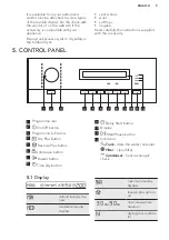 Предварительный просмотр 9 страницы AEG LAVATHERM 76785IH3 User Manual