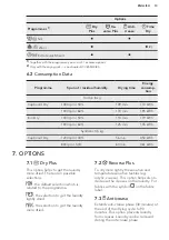 Предварительный просмотр 13 страницы AEG LAVATHERM 76785IH3 User Manual