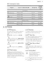 Preview for 11 page of AEG LAVATHERM 7DBE38S User Manual