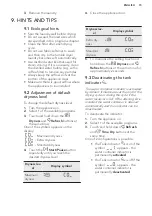 Preview for 15 page of AEG LAVATHERM 7DBE38S User Manual