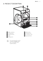 Предварительный просмотр 7 страницы AEG LAVATHERM 7DBE38W User Manual