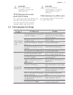 Предварительный просмотр 17 страницы AEG LAVATHERM 7DBE831 User Manual