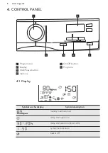 Preview for 8 page of AEG LAVATHERM 7DBE835 User Manual