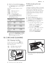 Предварительный просмотр 15 страницы AEG LAVATHERM 7DBK73P User Manual