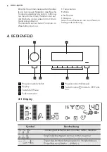 Предварительный просмотр 8 страницы AEG LAVATHERM 86285IC User Manual