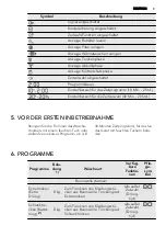 Предварительный просмотр 9 страницы AEG LAVATHERM 86285IC User Manual