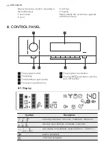 Предварительный просмотр 30 страницы AEG LAVATHERM 86285IC User Manual