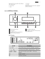 Предварительный просмотр 7 страницы AEG LAVATHERM 86580IH User Manual