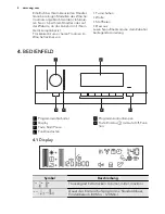 Предварительный просмотр 8 страницы AEG LAVATHERM 86585IH User Manual