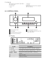 Предварительный просмотр 32 страницы AEG LAVATHERM 86585IH User Manual